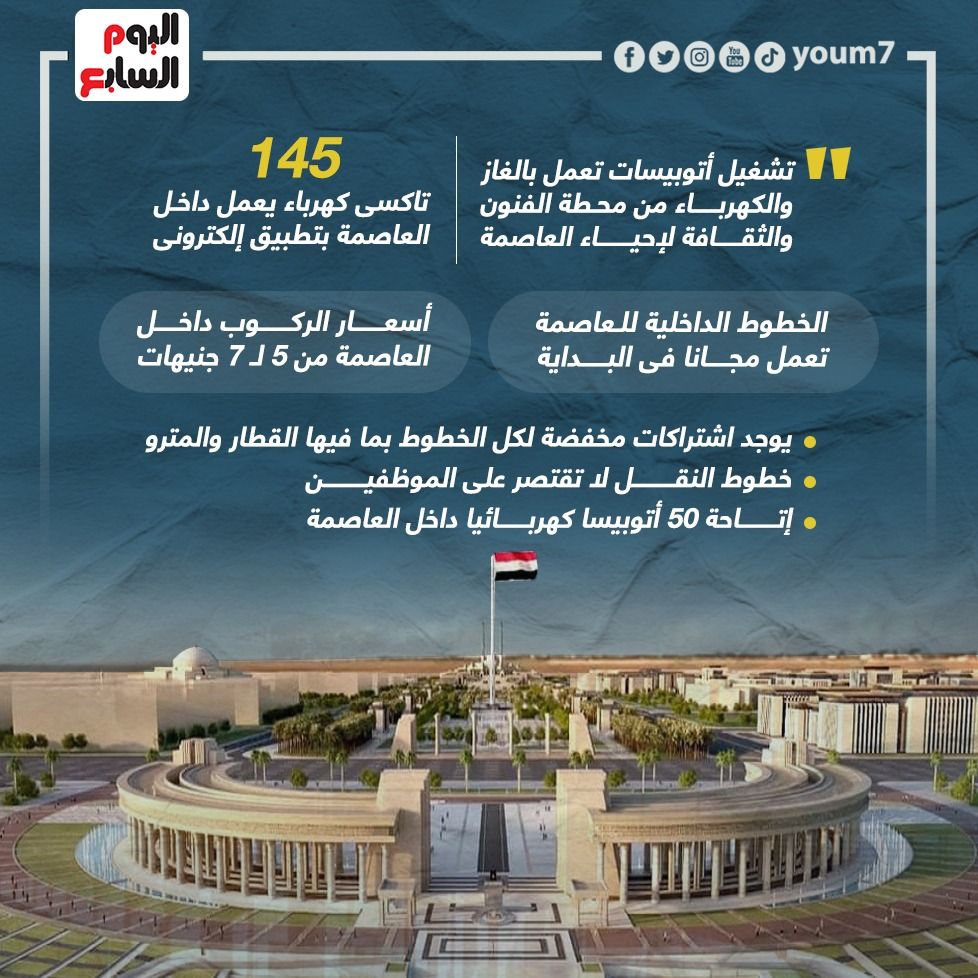 إنفوجراف إنفوجراف