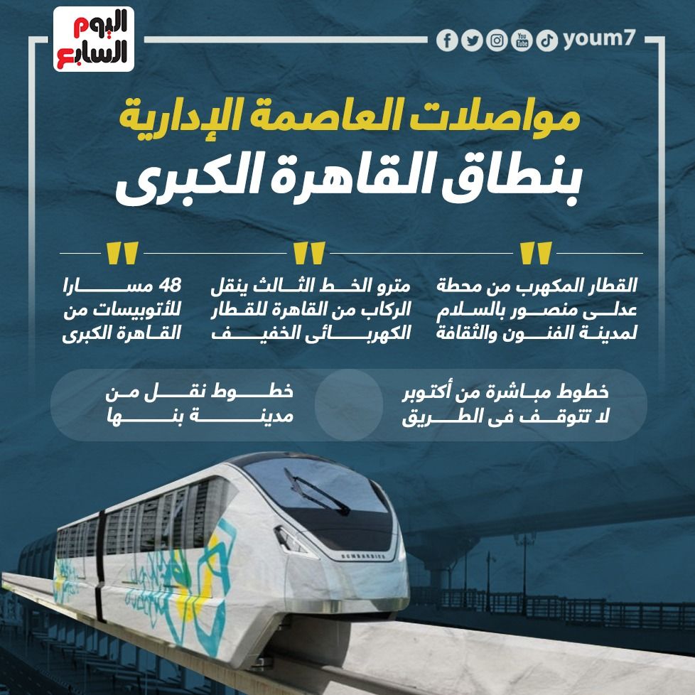 مواصلات العاصمة الإدارية مواصلات العاصمة الإدارية