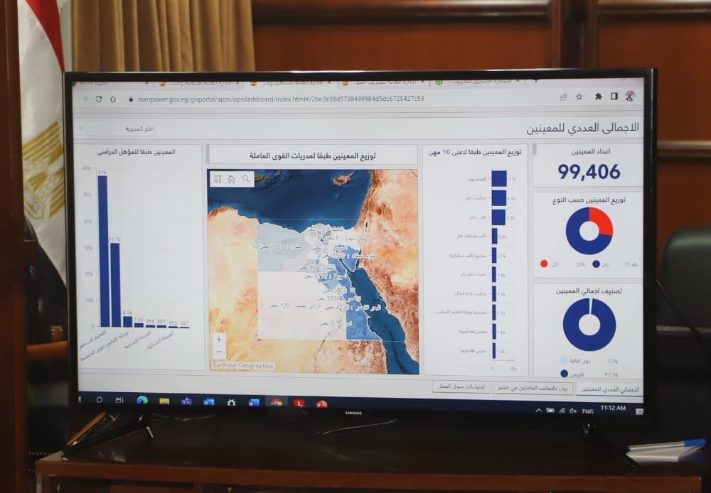 البوابة الجيومكانية المعلوماتية للقوى العاملة