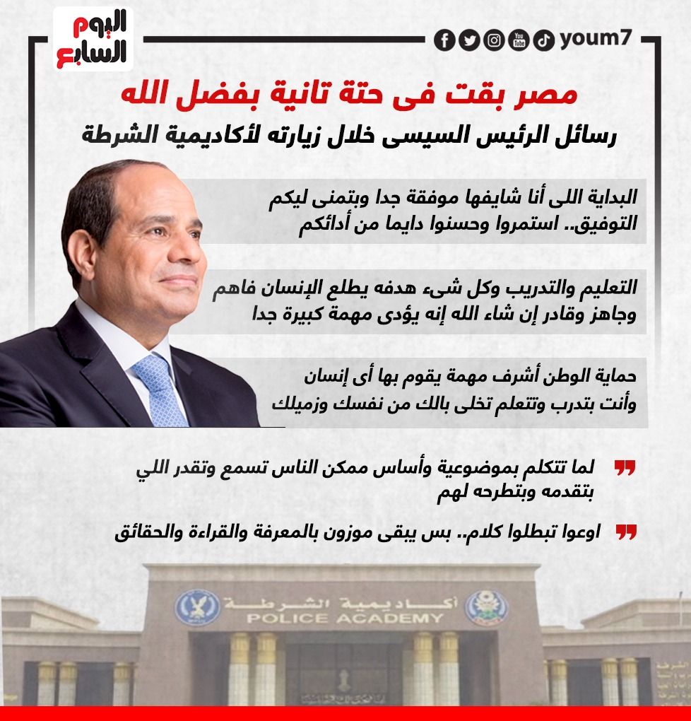 رسائل الرئيس السيسى خلال زيارته لأكاديمية الشرطة (2) رسائل الرئيس السيسى خلال زيارته لأكاديمية الشرطة (2)