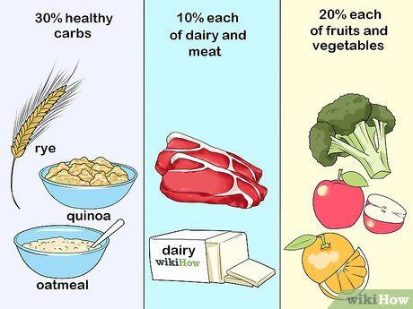 صورة عنوانها Shrink Your Stomach Step 1