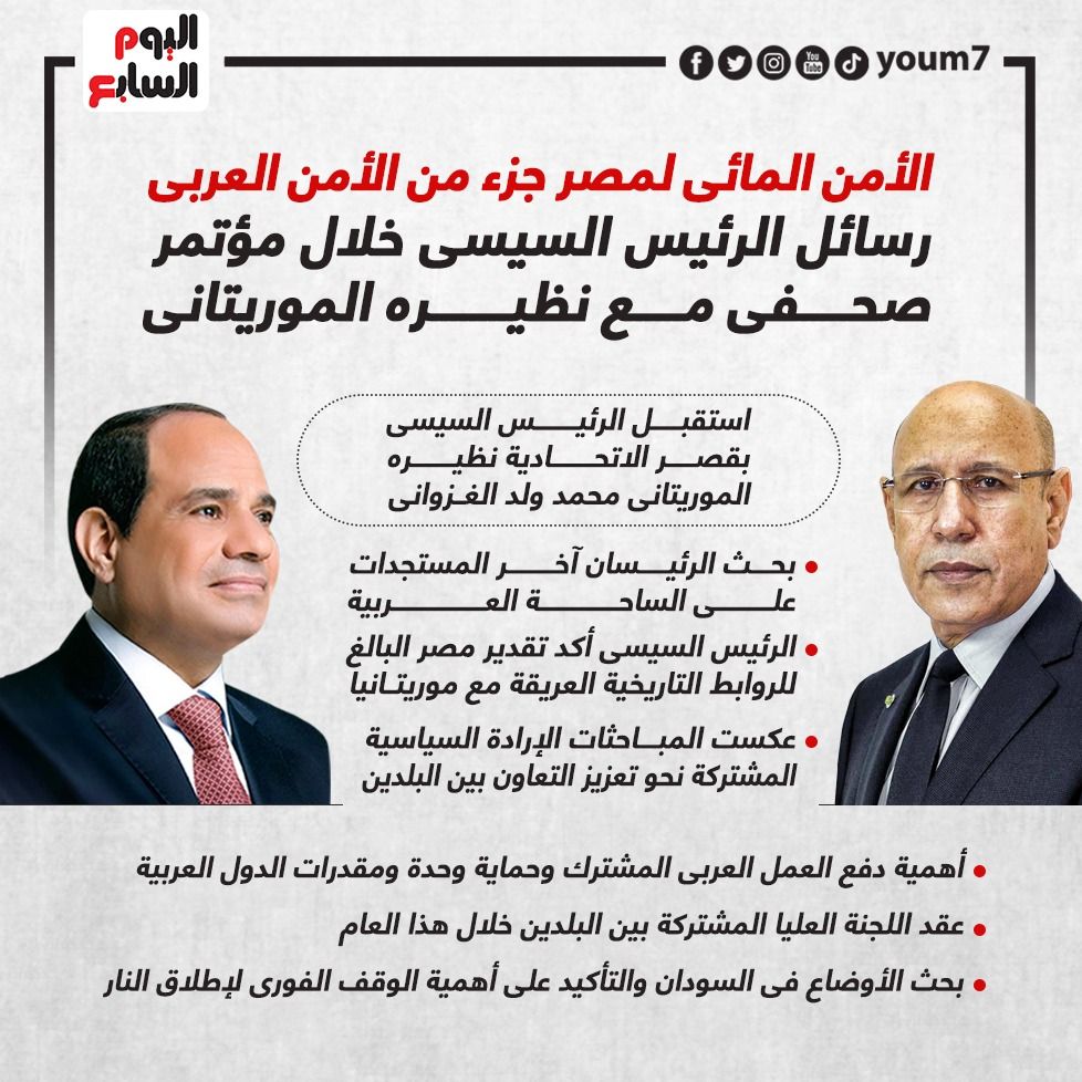 رسائل الرئيس السيسى خلال مؤتمر صحفي مع نظيره الموريتاني رسائل الرئيس السيسى خلال مؤتمر صحفي مع نظيره الموريتاني