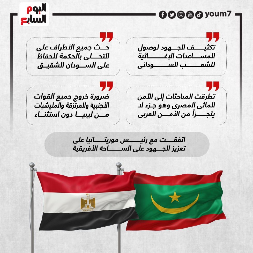 رسائل الرئيس السيسى رسائل الرئيس السيسى