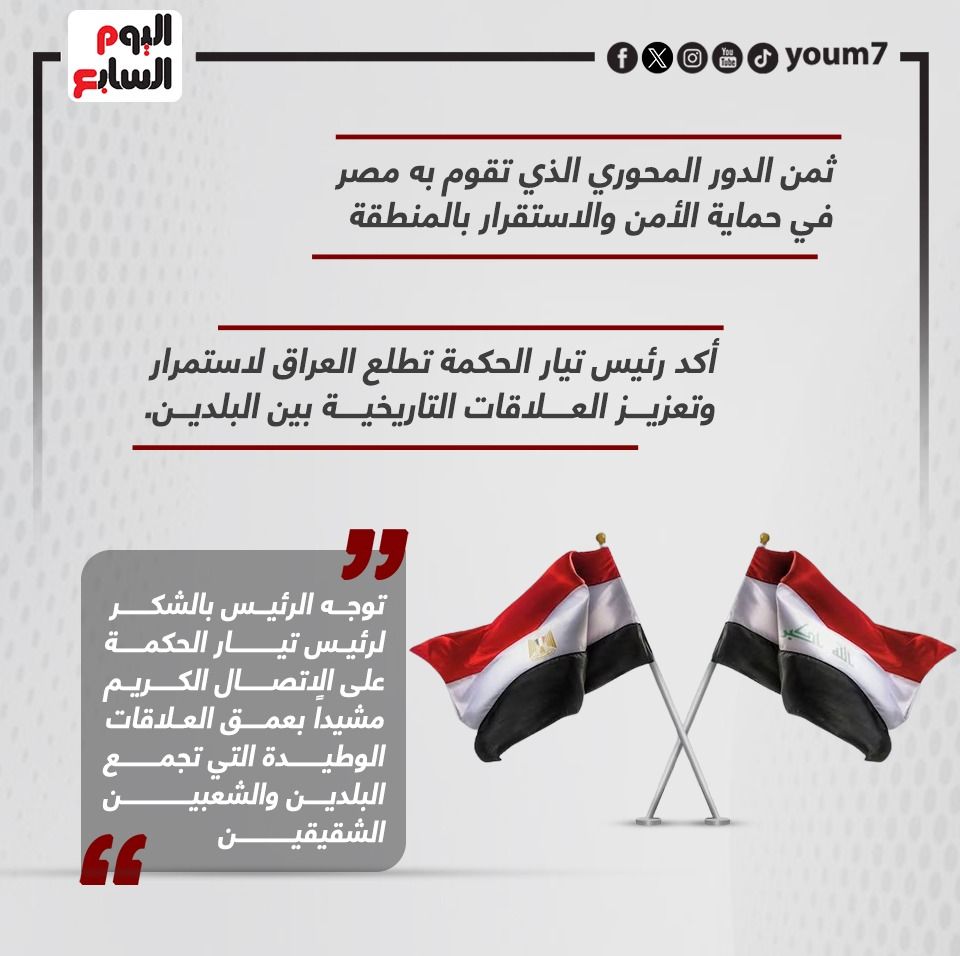 رئيس تيار الحكمة يهنئ الرئيس السيسى بفوزه بولاية رئاسية جديدة رئيس تيار الحكمة يهنئ الرئيس السيسى بفوزه بولاية رئاسية جديدة