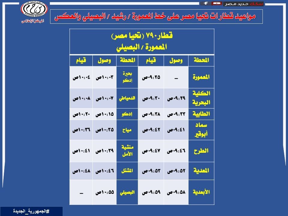 مواعيد القطارات بالاسكندرية (2) مواعيد القطارات بالاسكندرية (2)