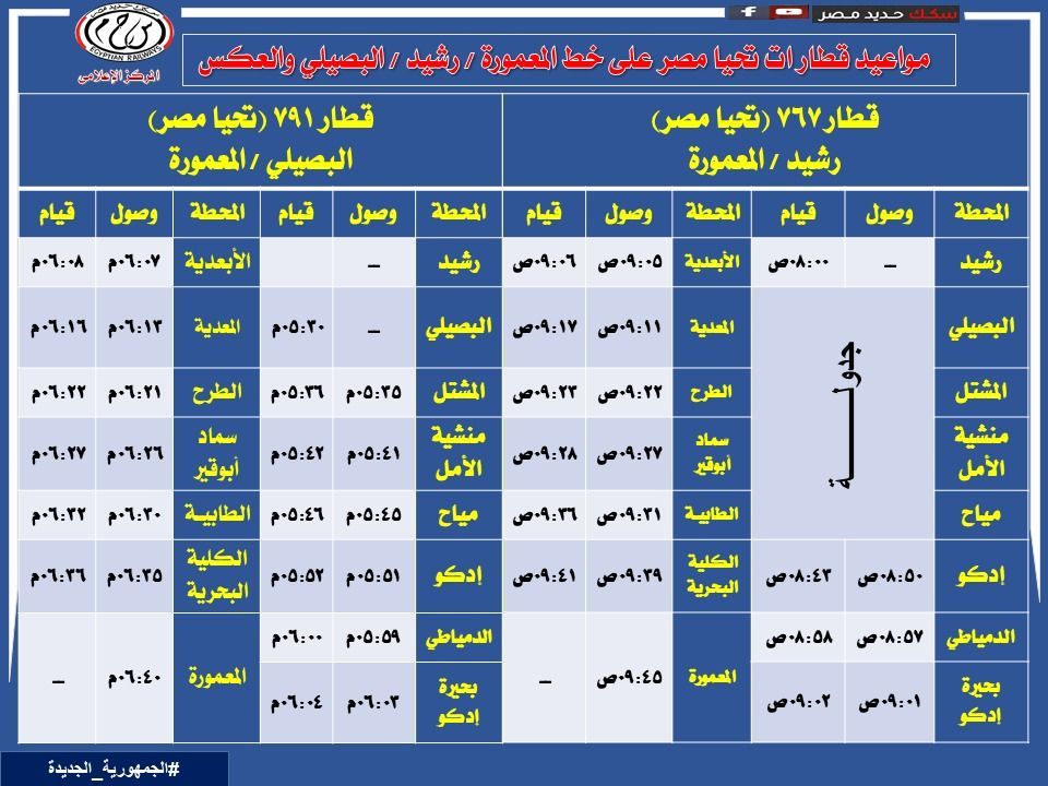 مواعيد القطارات بالاسكندرية (1) مواعيد القطارات بالاسكندرية (1)