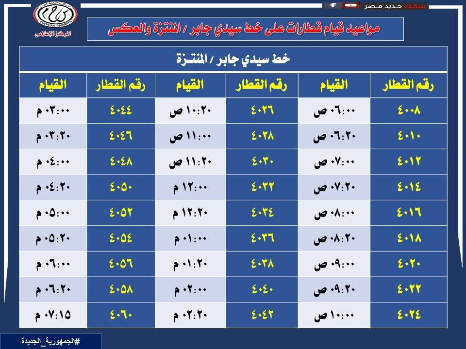 مواعيد القطارات بالاسكندرية (3) مواعيد القطارات بالاسكندرية (3)