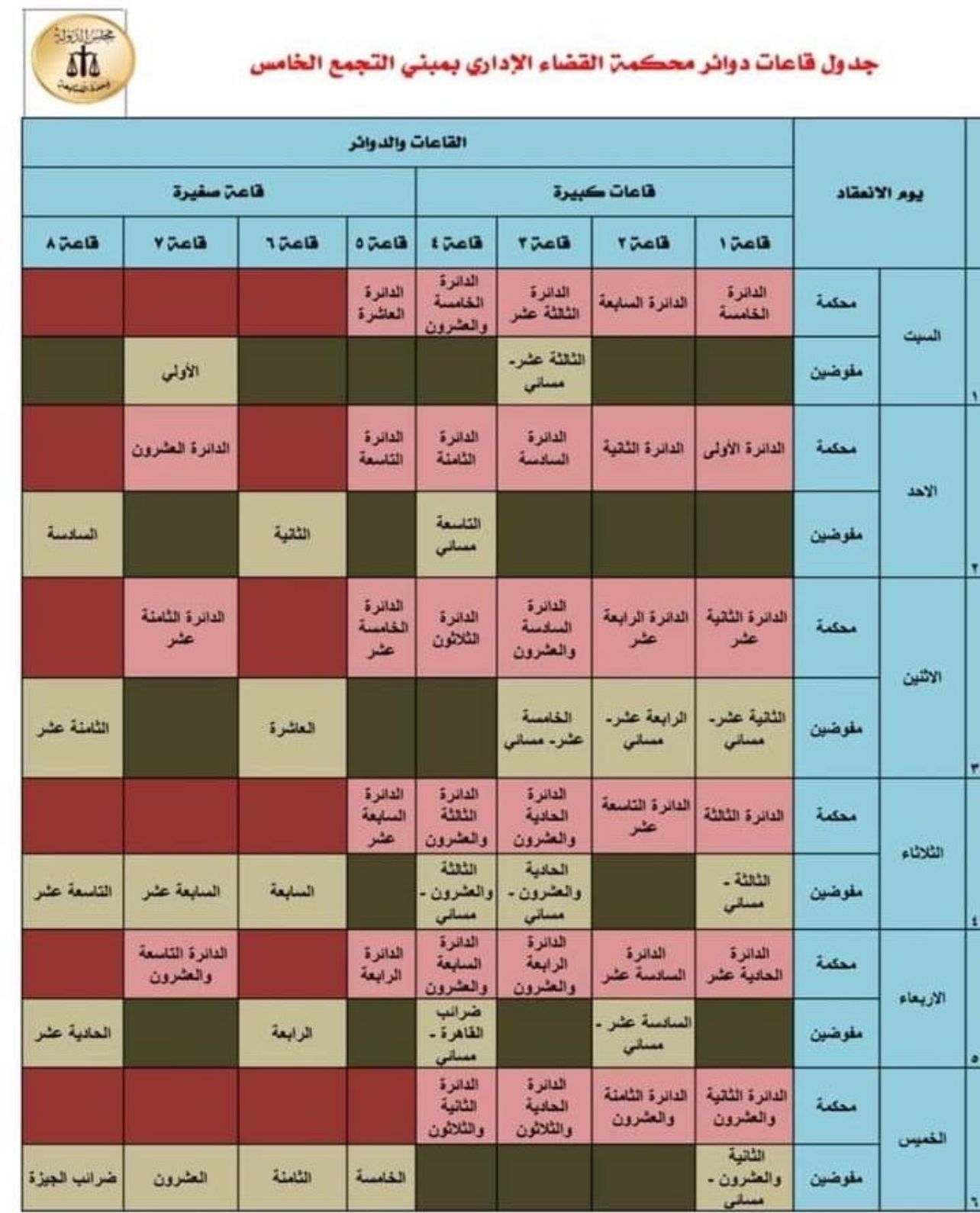رول المجلس رول المجلس
