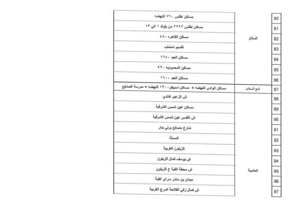 السلام والحلمية السلام والحلمية