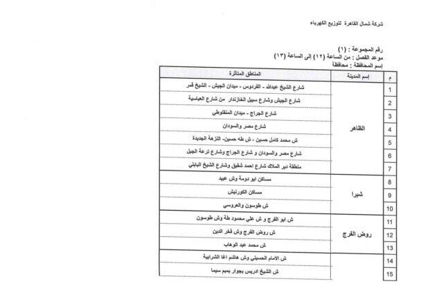 الظاهر وروض الفرج الظاهر وروض الفرج