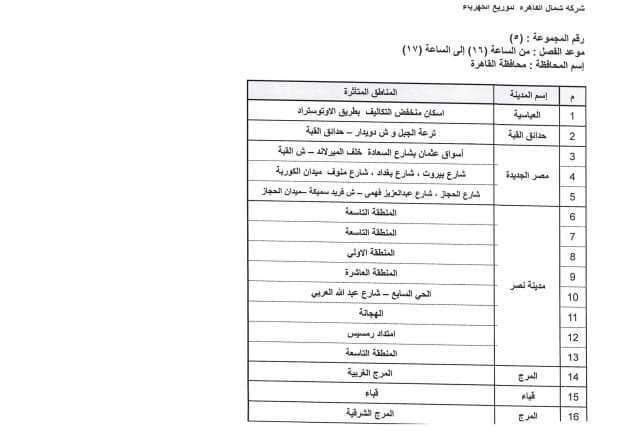 العباسية وحدائق القبة العباسية وحدائق القبة