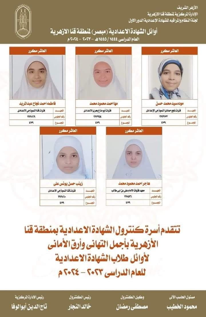 أوائل الشهادة الإعدادية الأزهرية بقنا (3) أوائل الشهادة الإعدادية الأزهرية بقنا (3)