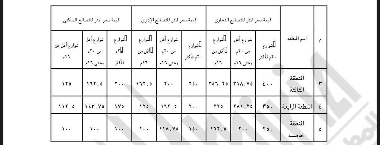 0a613bdd-9002-4ee3-9529-d2b6d373bd35 0a613bdd-9002-4ee3-9529-d2b6d373bd35