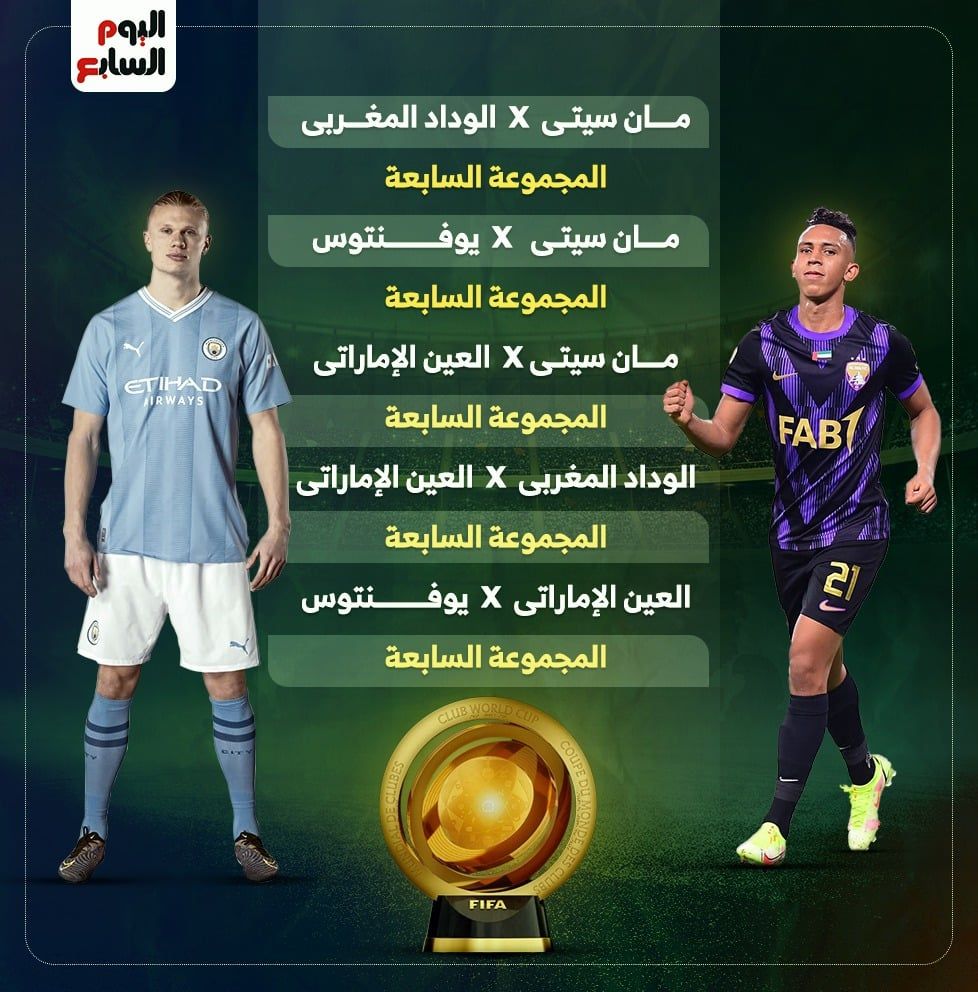 ديربيات كأس العالم للأندية (2) ديربيات كأس العالم للأندية (2)