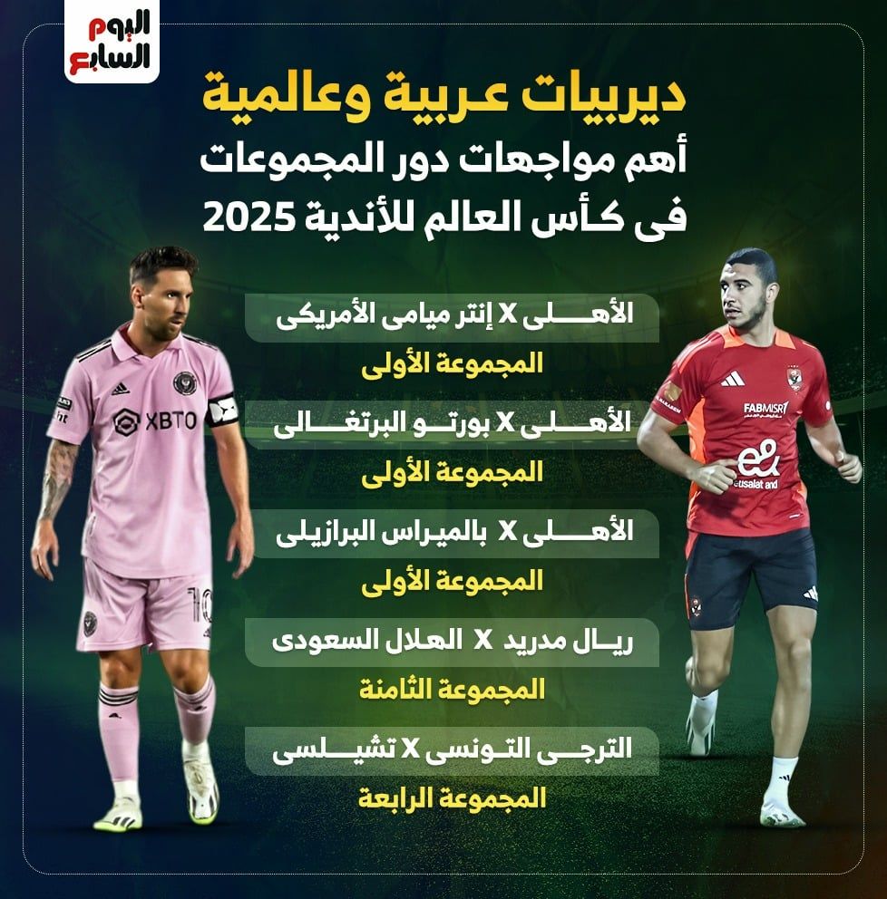 ديربيات كأس العالم للأندية (1) ديربيات كأس العالم للأندية (1)