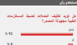 92 % من القراء يطالبون بتكثيف لحملات لضبط المستلزمات الطبية مجهولة المصدر