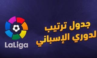 جدول ترتيب فرق الدوري الإسباني 2022-23.. وفارق النقاط بين البرسا والريال