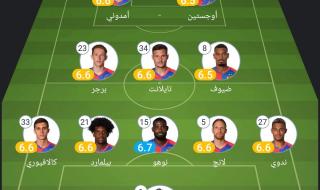 دوري المؤتمر، فيورنتينا يخطف فوزا قاتلا على بازل 1/3 ويصعد إلى النهائيالجمعة 19/مايو/2023 - 12:53 ص
حقق بازل الفوز في مباراة الذهاب خارج أرضه بهدفين مقابل هدف مما اضطر لفيورنتينا أن ينزل اللقاء مسيطرًا على مجريات الشوط حتى استطاع جونزاليس إحراز الهدف الأول في