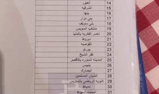 مصير دوري المحترفين في الموسم الجديدالخميس 22/يونيو/2023 - 02:25 ص
اتحاد الكرة، قال الإعلامي أحمد حسام ميدو، إن الاتحاد المصري لكرة القدم يدرس الدعوة لعمومية طارئة خلال الساعات القليلة المقبلة من أجل حسم مسألة دوري المحترفين.