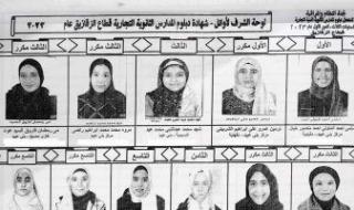 مدرسة بنى عبيد التجارية بالدقهلية تستحوذ على العشرة مراكز الأولى على مستوى قطاع الزقازيق