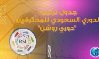 جدول ترتيب دوري روشن السعودي 2024 بعد خسارة النصر وفوز الوحدة والاتفاق