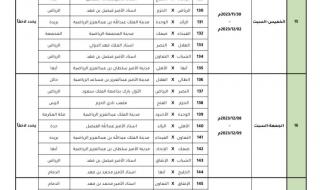 #عاجل | لجنة المسابقات تعلن عن جدول مباريات #دوري_روشن من الجولة السادسة إلى الجولة 15 #صحيفة_المدينة