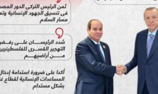 الرئيسان السيسى وأردوغان يشددان على رفض التهجير القسرى للفلسطينيين.. إنفوجراف