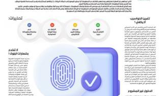 الأمن يحذّر مستخدمي التطبيقات من محتالي الهندسة الاجتماعية.. شعارات مخادعة ! #عاجل