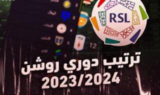 جدول ترتيب دوري روشن السعودي عقب فوز النصر على الفيحاء