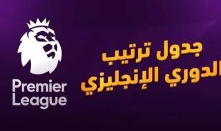 جدول ترتيب الدوري الإنجليزي الممتاز عقب انتهاء مباريات اليوم.. ليفربول يتصدر