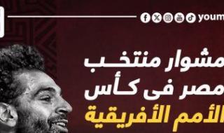 مشوار منتخب مصر فى كأس الأمم الأفريقية بكوت ديفوار 2024.. إنفو جراف