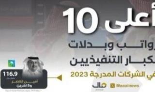 تراند اليوم : بالأسماء: تعرف على أعلى 10 رواتب وبدلات لكبار التنفيذيين في الشركات المدرجة لعام 2023