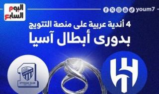 الأندية العربية الأكثر تتويجاً بدوري أبطال آسيا قبل نهائى 2024.. إنفوجراف