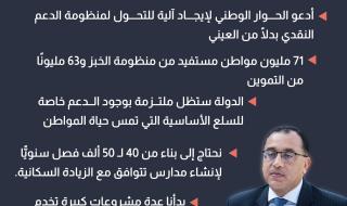 أبرزها رفع سعر الخبز المدعم، أهم تصريحات رئيس الوزراء اليوم (إنفوجراف)الأربعاء 29/مايو/2024 - 07:54 م
سلط مركز المعلومات ودعم اتخاذ القرار بمجلس الوزراء الضوء على أبرز تصريحات رئيس الوزراء اليوم