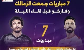 7 مباريات جمعت الزمالك وفاركو قبل لقاء الليلة.. إنفو جراف