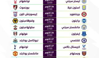 ترتيب الدوري الإنجليزي قبل انطلاق الجولة التاسعةالجمعة 25/أكتوبر/2024 - 02:45 م
تنطلق منافسات الجولة التاسعة من الدوري الإنجليزي الممتاز اليوم الجمعة، وتستمر حتى يوم الأحد والتي تشهد مواجهات قوية بين الفرق.