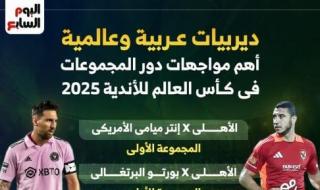 10 مباريات نارية فى كأس العالم للأندية 2025.. إنفوجراف