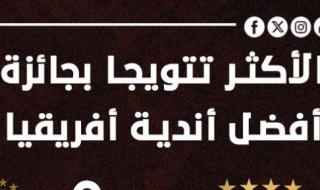 الأكثر فوزا بجائزة أفضل أندية أفريقيا بعد تتويج الأهلى.. إنفوجراف