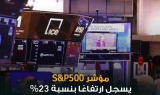 الأسواق_الآن| تراجعات جماعية في ختام جلسة الثلاثاء في #وول_ستريت.. ومؤشر S&P 500 يسجل ارتفاعاً بنسبة 23% في 2024. مؤشر #Dow_Jones يتراجع بنحو 0.07%. مؤشر ينخفض بنحو 0.90%. مؤشر S&P 500 يغلق على تراجع بنسبة 0.43% #عاجل
