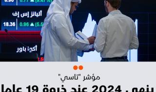 مؤشر #الأسهم_السعودية #تاسي ينهي 2024 عند ذروة 19 عاما، لكن النظرة للعام المقبل يكتنفها حالة عدم يقين مرتفعة، فإذا لم تقدم الشركات عوائد تفوق أسعار #الفائدة مع علاوة تجذبهم لتحمل المخاطر، ستجد السوق صعوبة في التفوق على أداء 2024 بفارق كبير، بحسب تحليل #الاقتصادية.