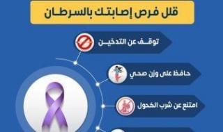 "الصحة"
      تحذر:
      هذه
      العادات
      تحميك
      من
      السرطان
      قبل
      فوات
      الأوان..
      إنفوجراف