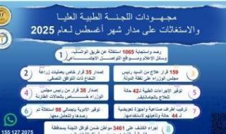 رئيس
      الوزراء
      يُتابع
      جهود
      اللجنة
      الطبية
      العليا
      بمجلس
      الوزراء
      خلال
      شهر
      أغسطس