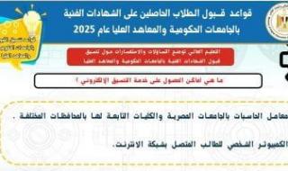 تنسيق
      الشهادات
      الفنية..
      كيفية
      تنسيق
      القبول
      بالجامعات
      والمعاهد
      عبر
      الموقع