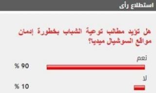 %90
      من
      القراء
      يؤيدون
      مطالب
      توعية
      الشباب
      بخطورة
      إدمان
      مواقع
      السوشيال
      ميديا