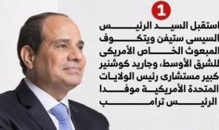 رسالة
      شكر
      من
      واشنطن
      تقديرا
      لدور
      الرئيس
      السيسي
      فى
      تسوية
      أزمة
      غزة..
      إنفوجراف