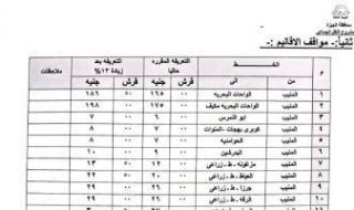 تعريفة
      الركوب
      الجديدة
      بمواقف
      المحافظات
      فى
      الجيزة..
      المنيب
      الحوامدية
      8
      جنيهات