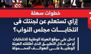 بخطوات
      بسيطة..
      إزاى
      تستعلم
      عن
      لجنتك
      فى
      انتخابات
      مجلس
      النواب؟..
      إنفو
      جراف