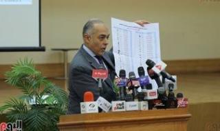 الوطنية
      للانتخابات
      تتواصل
      مع
      رؤساء
      اللجان
      الفرعية
      ثانى
      أيام
      التصويت
      بالنواب