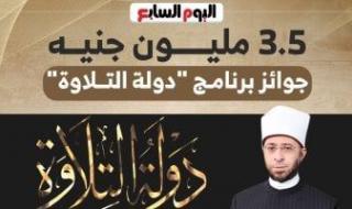 جوائز
      برنامج
      دولة
      التلاوة..
      3.5
      مليون
      جنيه
      الإجمالي
      (إنفوجراف)