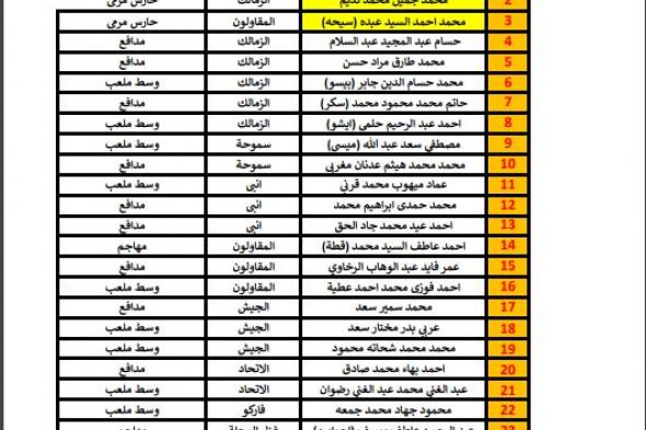 ستاد الأسكندرية يستضيف مباراة المنتخب الأوليمبي أمام الكونغوالخميس 27/أبريل/2023 - 10:53 م
تقام مباراة المنتخب الأوليمبي أمام نظيره منتخب الكونغو يوم الأحد المقبل 30 أبريل الجاري، في ختام معسكر الفراعنة الصغار